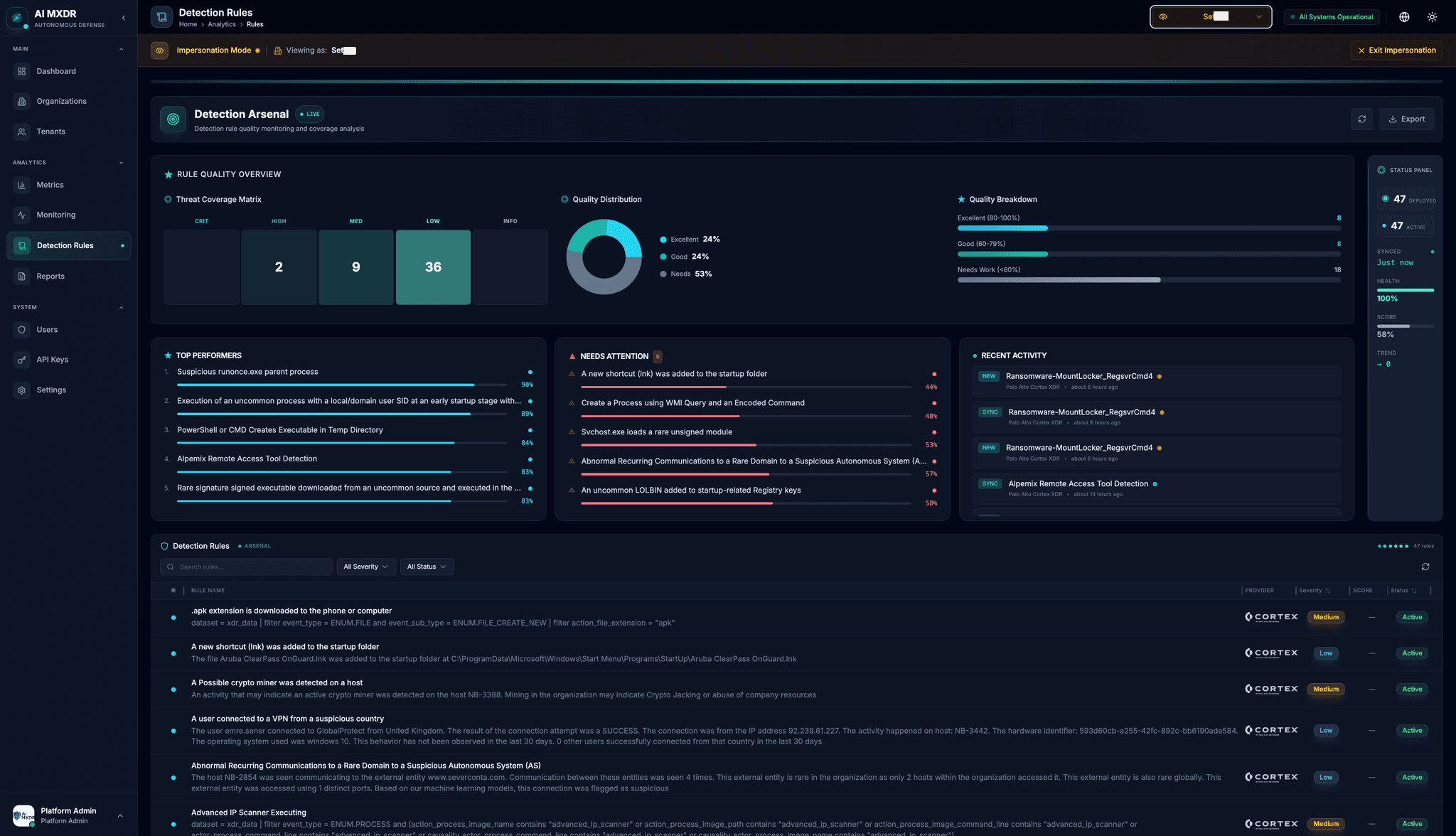 Tarhy Platform - Detection Arsenal Dashboard