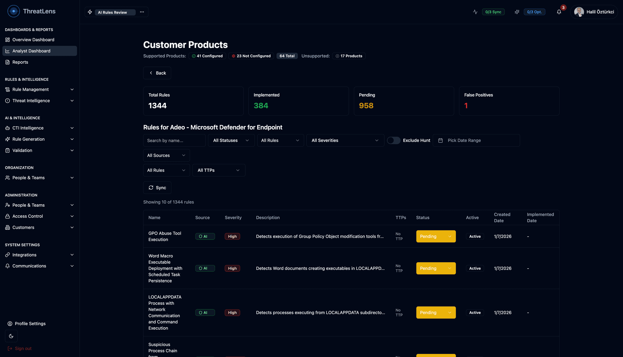 ThreatLens - Rules Dashboard