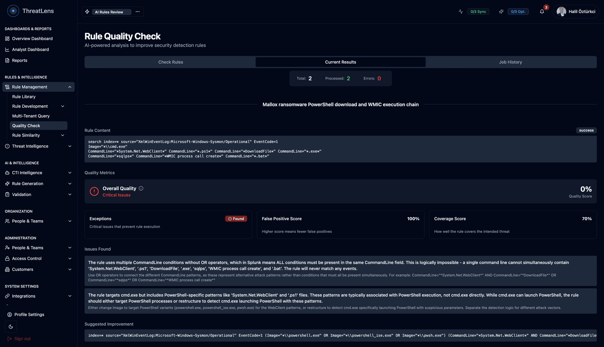 ThreatLens - Rule Quality Check