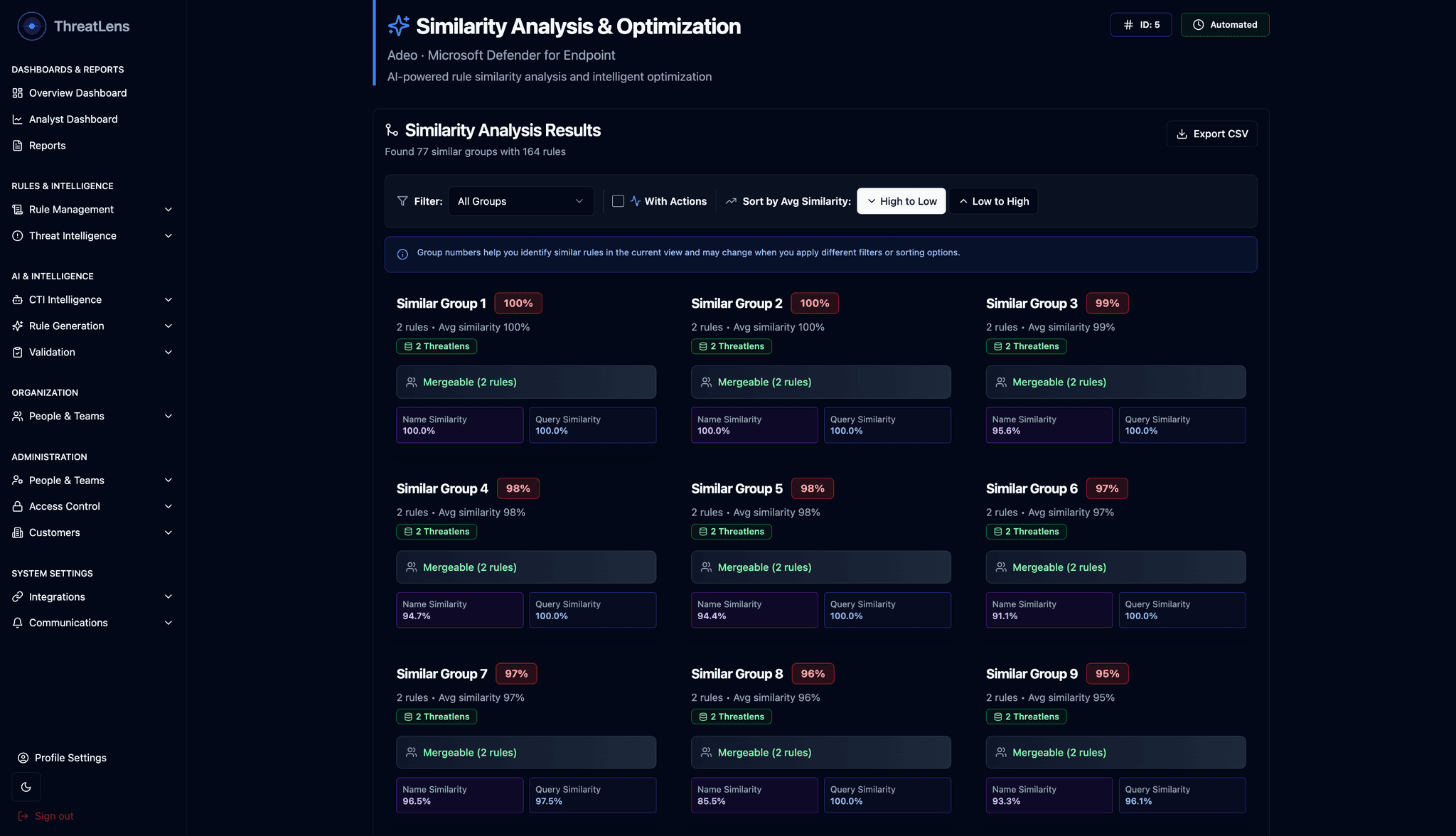 ThreatLens - Similarity Analysis & Optimization